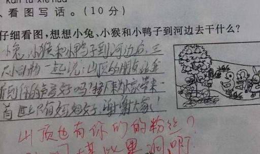 瓜哥吃瓜奇葩作文大全图片,揭秘奇葩作文背后的趣味人生